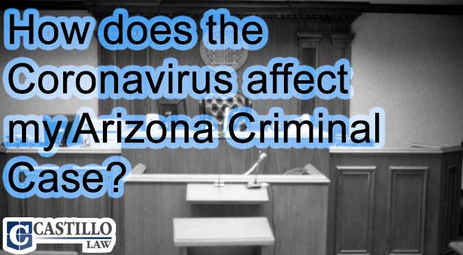 az courts coronavirus castillo law